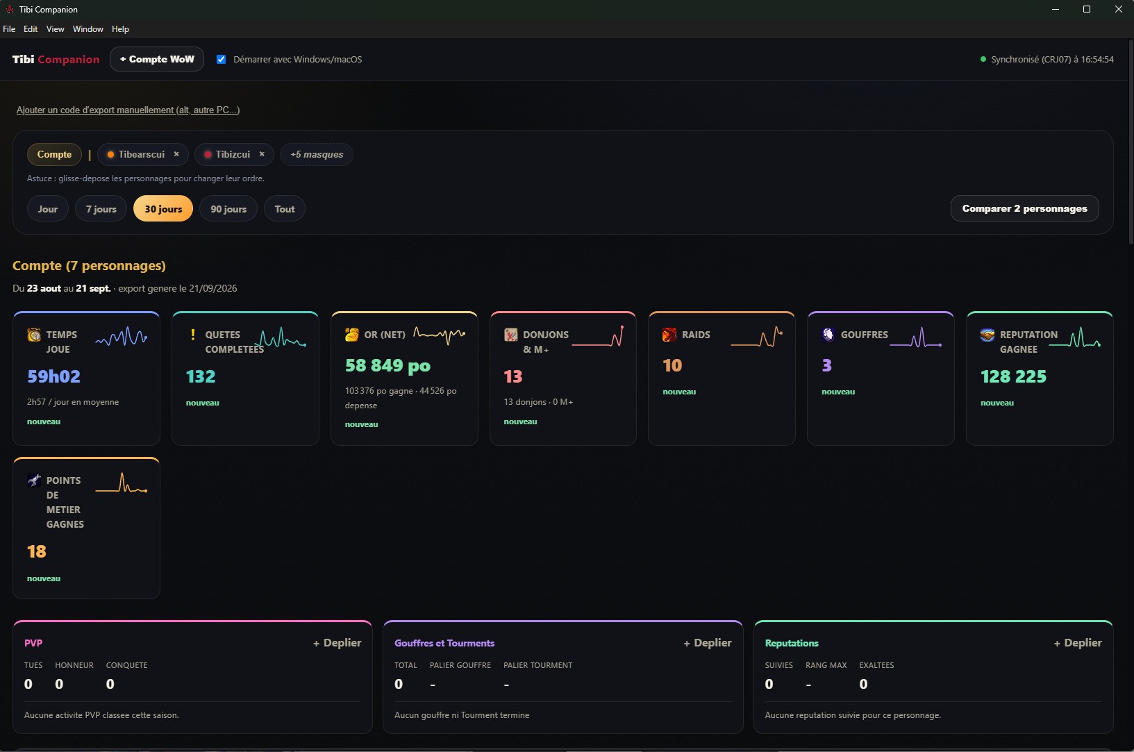 Fenêtre de Tibi Companion : profil Compte (7 personnages), cartes colorées Temps joué, Quêtes, Or, Donjons et M+, Raids, Gouffres, Réputation gagnée et Points de métier, avec les sections repliables PVP, Gouffres et Tourments, Réputations